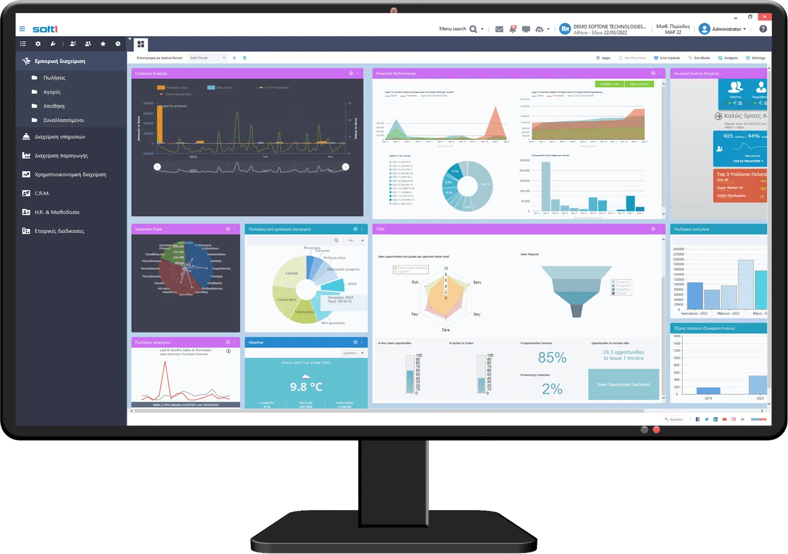 SOFT1 dashboard with sales and pipeline charts on a desktop monitor
